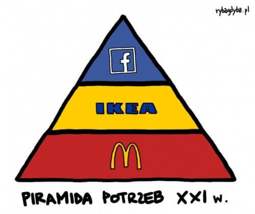 Piramida potrzeb XXI w. - Facebook, IKEA, Mc Donalds