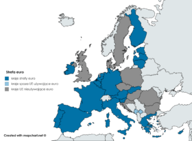 Strefa euro. Źródło: opracowanie własne. 
